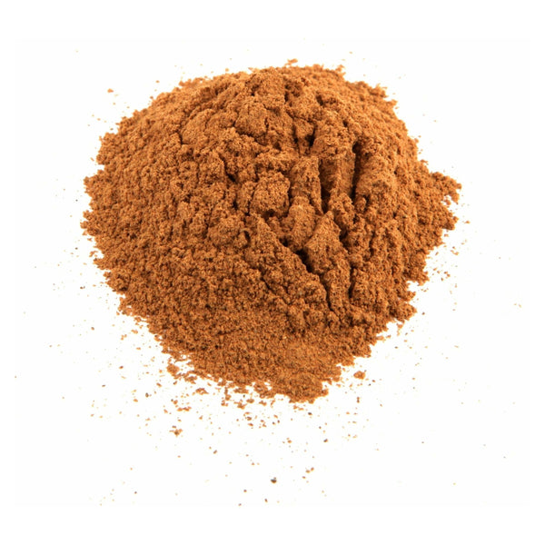 Pumpkin Pie Spice - alter8.com